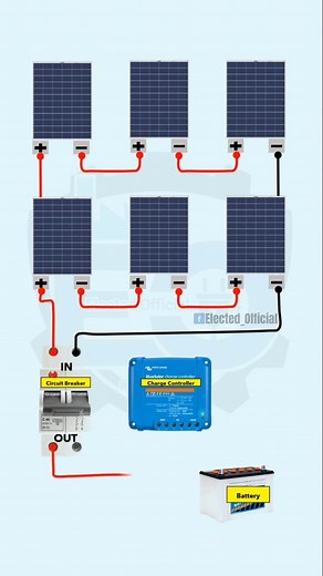 4.7K views · 49 reactions | Solar System Connection #ElectedOfficial #ElectricalTips #solarsystem #DIYElectric #ElectricProjects #HomeElectrical #TechTutorial #LifeHacks #ElectricalHack #ElectricalEngineering #solarpanels #solarenergy #IndustrialAutomation #ElectricalSafety #EngineeringTraining #ControlPanelDesign | 퐄퐥퐞퐜퐭퐞퐝 퐎퐟퐟퐢퐜퐢퐚퐥 | Facebook
