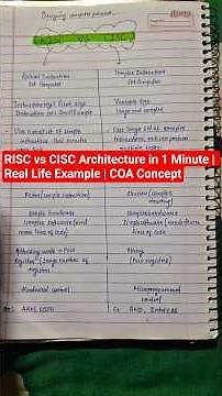 RISC vs CISC Architecture in 1 Minute | Real Life Example | COA Concept#rinkujha