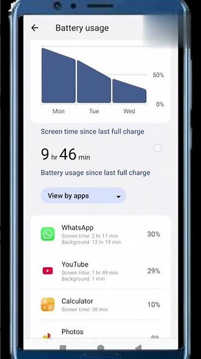 Top 3 Hidden Android Features You Must Try in 2025 | Make Your Phone Super Fast.