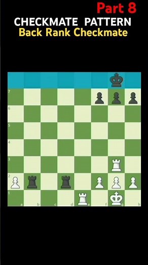Back Rank Checkmate | Checkmate Pattern Series #chess
