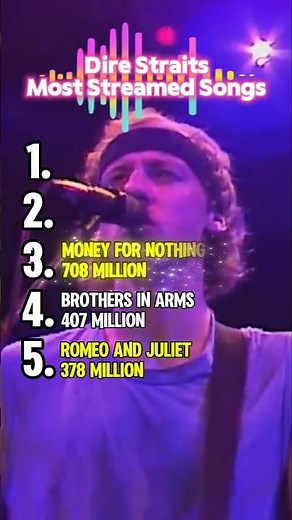 🎸 Dire Straits’ Top 5 Most Streamed Songs 🔥 Number 1 Will Blow Your Mind! #Shorts
