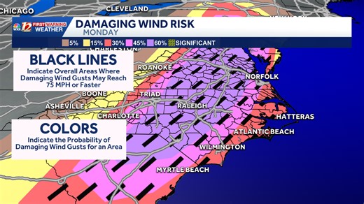 Damaging wind, tornado and hail threat maps | How to read the new severe storm intensity maps