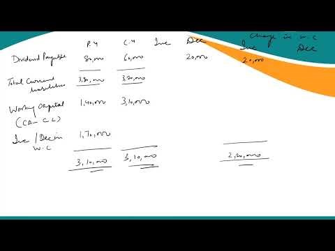 Lecture 29: Funds Flow Statement: Practical Problems