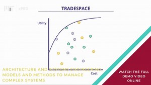278K views · 598 reactions | Watch MIT's Dr. Bruce Cameron gives an inside look at this award-winning online certificate program. To hear why the four-course program was created and how you will learn when you enroll, sign up for more information on our website and watch the full demo video. | MITx Courses | Facebook