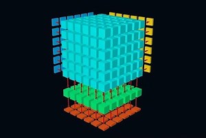 Huawei presenta al Kirin 810 con NPU mejorada y litografía de 7nm
