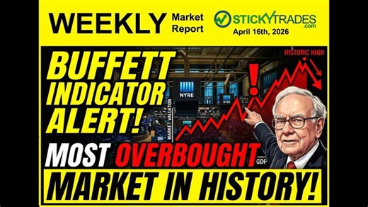 BUFFETT INDICATOR ALERT: Most Overbought Market in History - Weekly Market Report with AJ Monte CMT | AJ Monte CMT