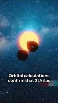 3I Atlas: An Interstellar Comet with Unusual Asymmetric Coma and Hyperbolic Trajectory