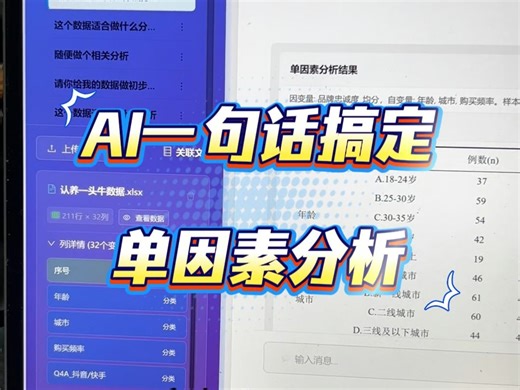 AI一句话搞定描述分析，频数分析，信效度分析，因子分析，t检验，方差分析，相关分析，卡方分析，回归分析等都是可以做出来的 网页链接:chatspss.cn