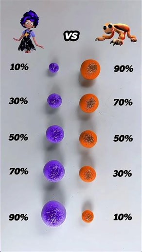 Poppy Playtime Color Mix (Part 25) Violet + Orange 💜🧡