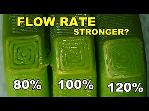 Effect of extrusion FLOW RATE to the strength of 3D printed object
