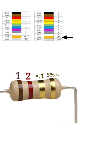 1.2 ohm resistor color code // #shortvideo