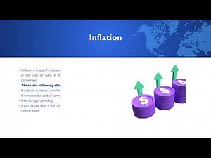 Module 4: Understanding of financial concepts
