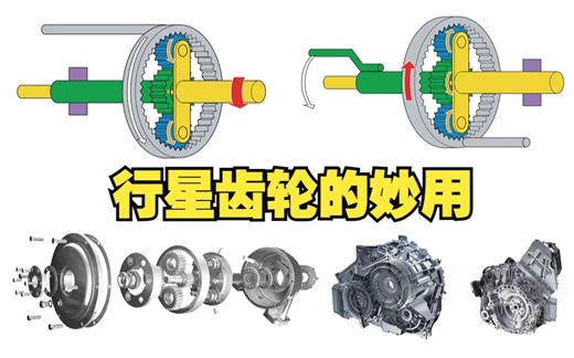 行星齿轮解析：变速箱的宝贝，混动系统的神器