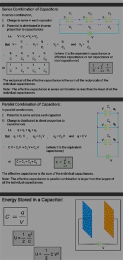 Explain the concepts of series and parallel combinations of cap... | Filo