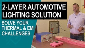 Achieve buck converter thermal and EMI performance targets with a 2-layer board | Video | TI.com