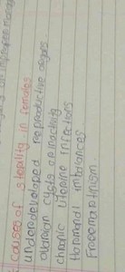 What are the causes of sterility in females?Underdeveloped re... | Filo