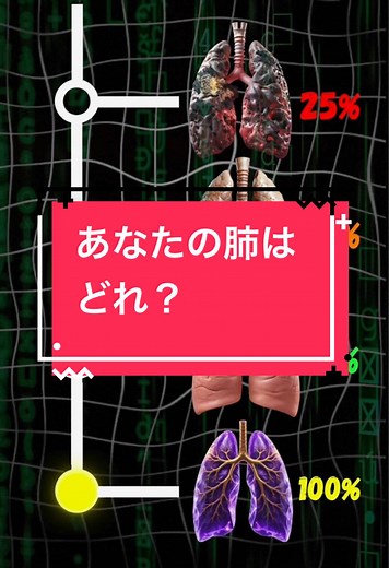 肺の健康を守るための呼吸テスト
