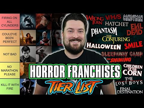 Ranking Horror Franchises | Tier List