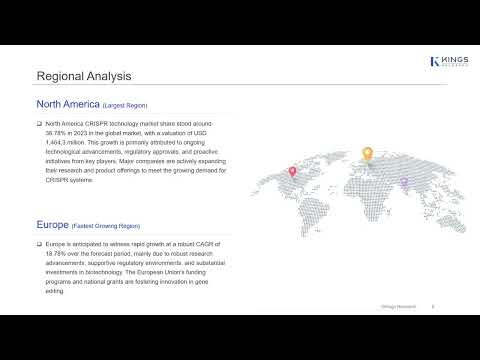 CRISPR Technology Market Growth & Future Trends | 2024–2031