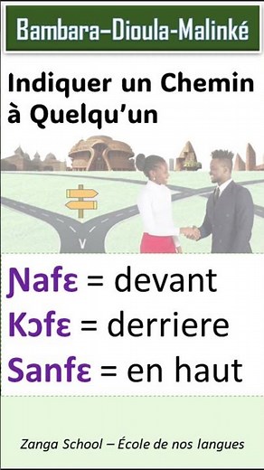 Apprendre Bambara Dioula Malinké - Comment Demander ou Indiquer un Chemin | Leçon Zanga School