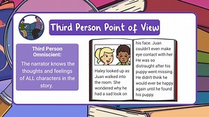 英语学习 | Point of View 怎样用不同人称表达你的观点 1st, 2nd, and 3rd Person Explained