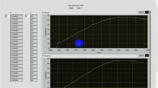 XY Graph 数据精度高如何充满图像_20250825105211