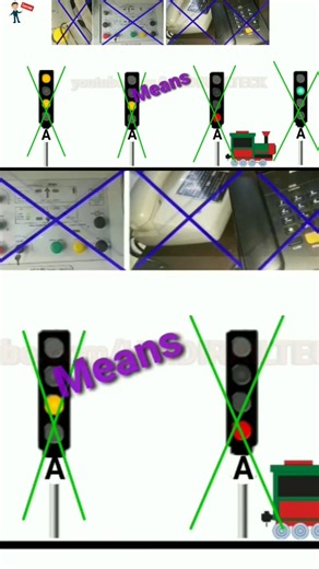 T/B 912 Authority | TFC on D/L auto section| |shorts|shortvideo|#hindirailteck#short #shortvideo|