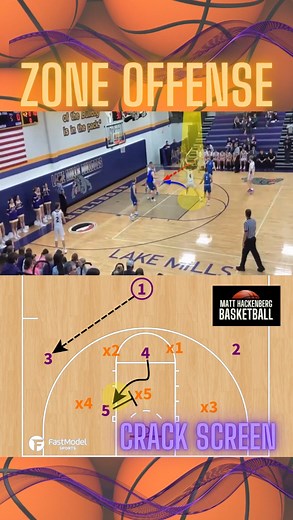 💥 Nice use of a quick inside screen to get an open look close to the basket. 💬 Comment ZONE to receive a free zone playbook detailing 8 zone concepts I use coaching basketball 📍Visit my store for basketball coaches with detailed guides on a variety of basketball schemes and resources: https://coachhack-go.sellfy.store/ 🏆 Follow this account for daily plays, breakdowns, and schemes to build your powerhouse basketball program 🎯 #AAUbasketball #FIBA #MarchMadness #Bball #fyp #Basketball #Baske