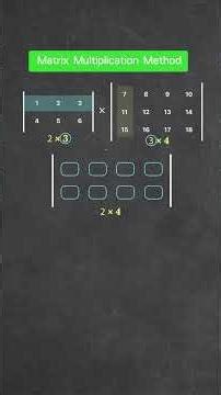 Matrix Multiplication Method