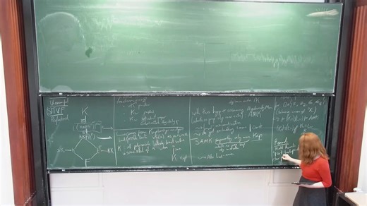 2025-School_ Definability, Decidability, and Computability