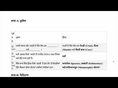 Pseb class 7th paper of SST september exams 2025 , 7th class sst paper 29 september 2025 full solved