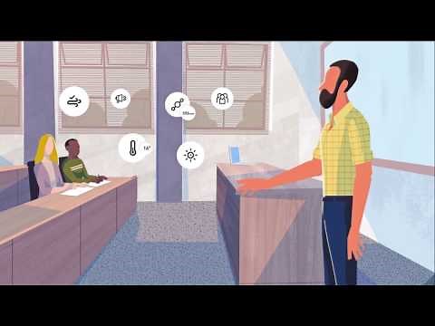 Integrated Room Control - IRC