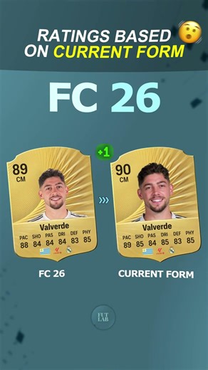 RATINGS BASED ON CURRENT FORM.. 👀😲 #shorts #fc26 #fifa #football #ratings