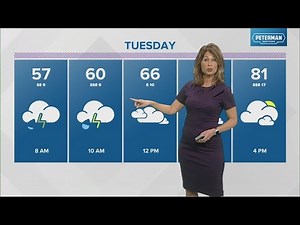 Live Doppler 13 Forecast | 6 p.m. Update | 4/3/23