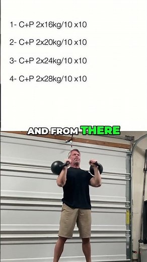 Kettlebell Clean and Press: Nail Your Steps to Build Strength!