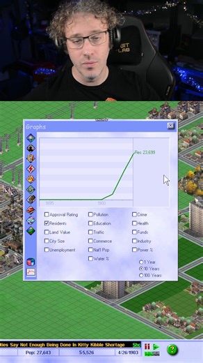 28K views · 64 reactions | Avoiding Power Issues - Simcity 3000...