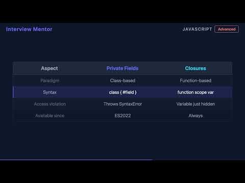 Private Fields vs Closures: JS Encapsulation Explained