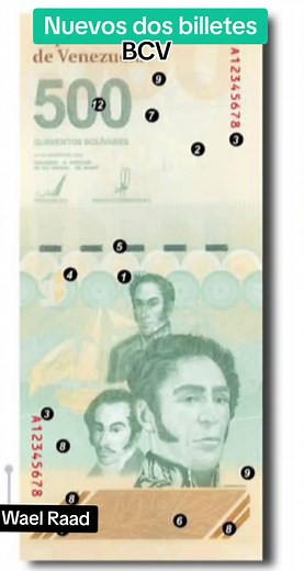 Nuevos Billetes de 200 y 500 Bolívares: Información Actualizada del BCV