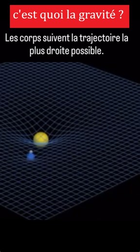 C'est quoi la gravité ?