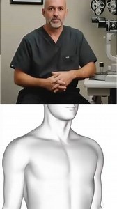 Learn more about Aortic Valve surgery, the benefits, risks, recovery, and how to take the next step. | Mind Bites | Facebook