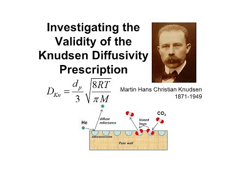 Investigating the Validity of the Knudsen DIffusivity Prescription