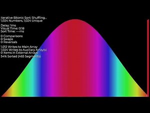 Bitonic Sort (Iterative)