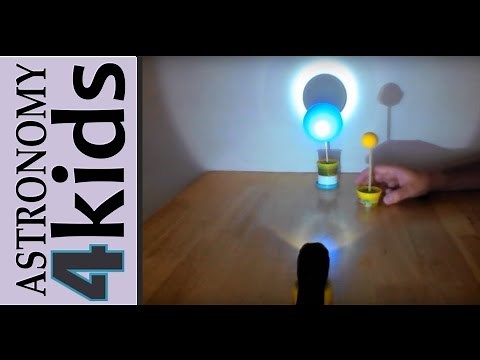 Astronomy 4 Kids: Lunar and solar eclipses