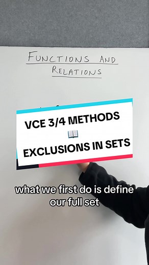 Year 12 VCE Math Methods Cheat Sheet - Study First