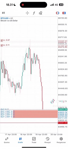 Forex Trading Strategies for Bookmap Analysis
