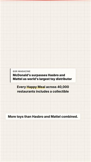 How a 10-Cent Toy Makes McDonald's Billions