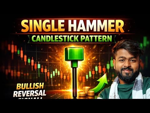 Hammer Candle Se Market Reversal Kaise Pehchane? 📉📈📉📈