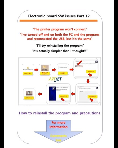 #artjet #UVprinter #Inkjet #UVprintertroubleshooting #inkcleaning #pumping #printhead #boardproblem