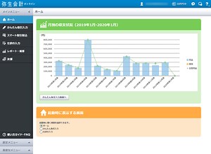誰でも使いこなせるように設計された、弥生によるクラウド会計ソフト「弥生会計 オンライン」