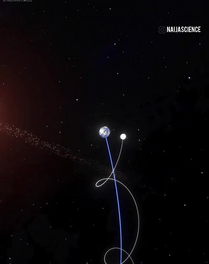 The Moon's Synchronous Rotation with Earth Explained